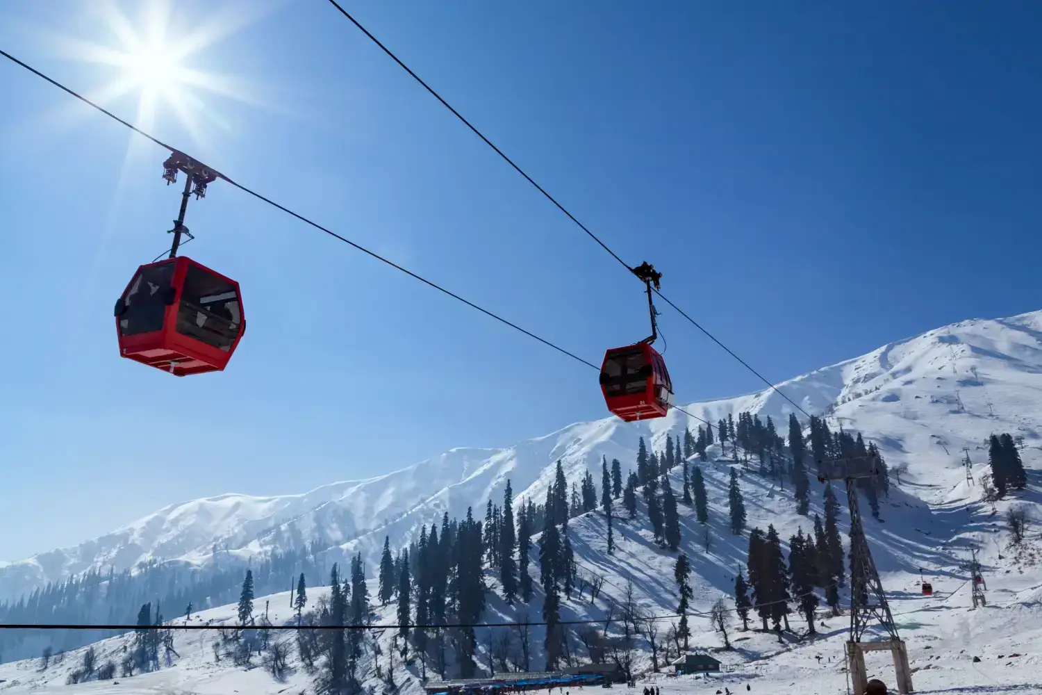 Jammu and Kashmir Tourism